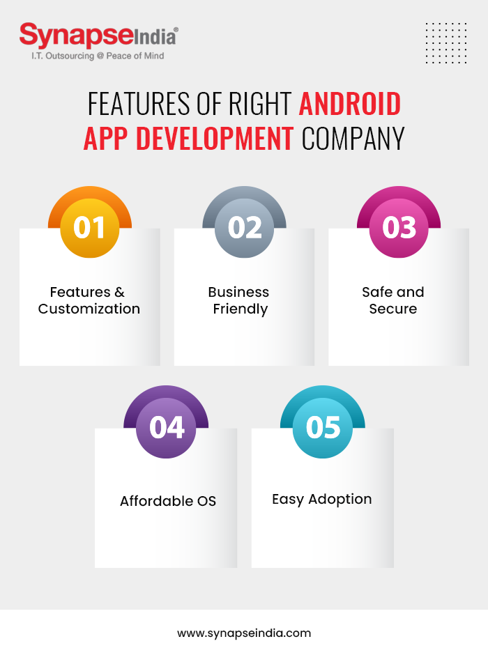 Features of Right Android App Development Company